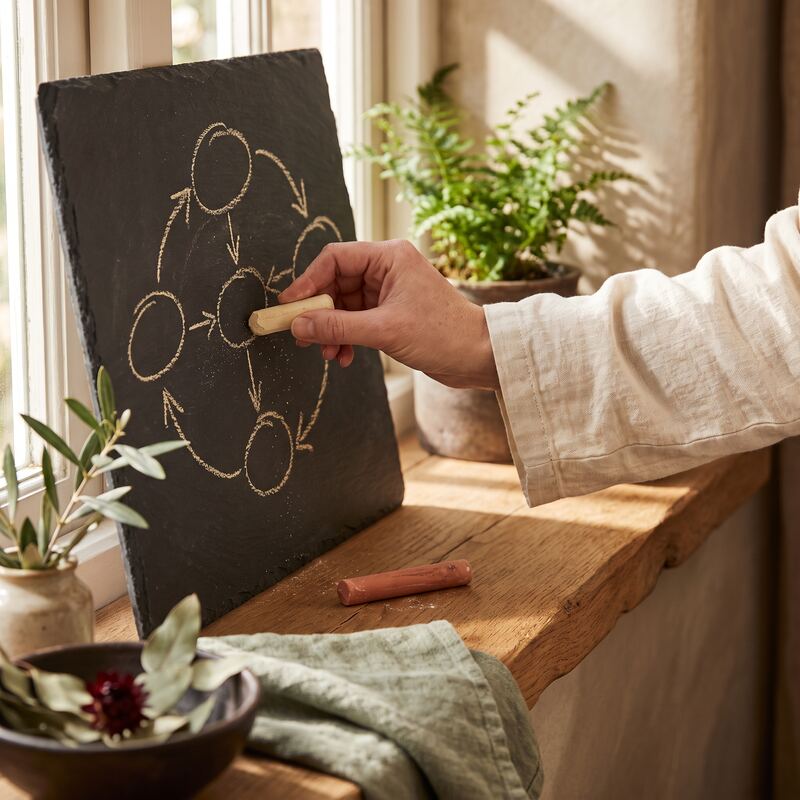 Hand drawing a chalkboard-style flowchart in cream chalk on dark slate, handcrafted diagram close-up detail Hand drawing a chalkboard-style flowchart in cream chalk on dark slate, handcrafted diagram close-up detail